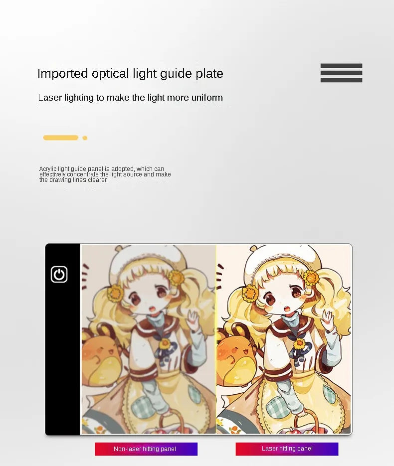 LED Drawing Light Pad – 3-Level Dimmable Tracing & Art Board for Kids