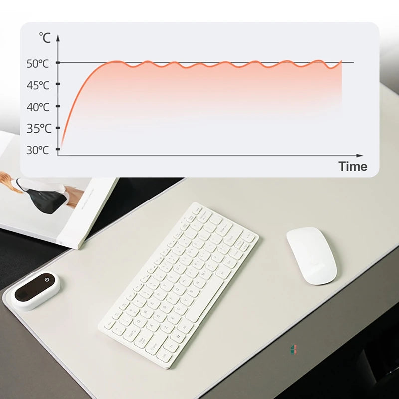 Heated Desk Pad Mouse Pad – Touch-Control Hand Warmer for Winter