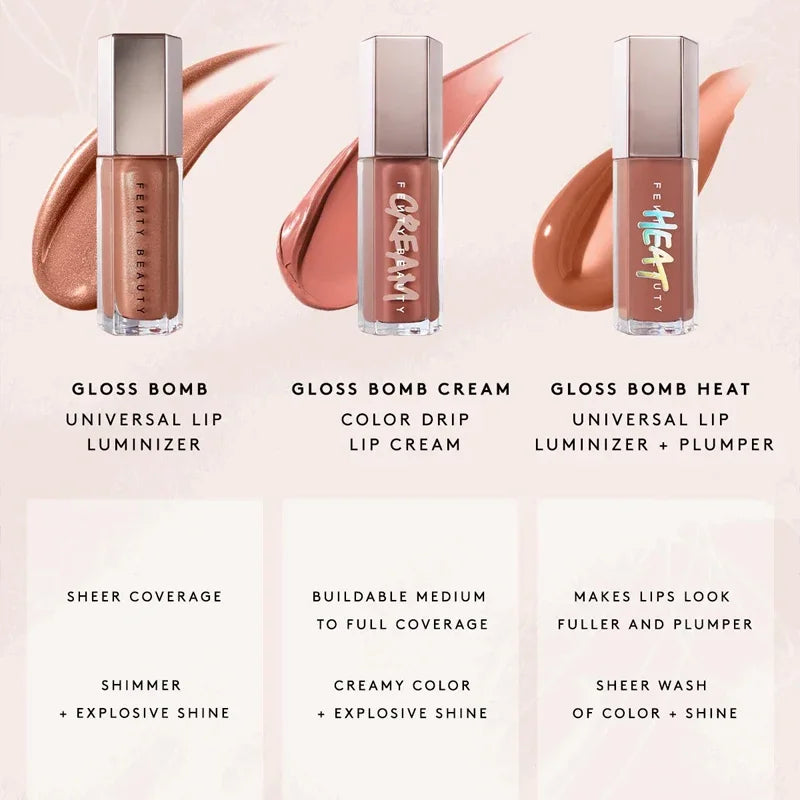 LumiPlush Shine Lip Glaze – Hydrating Multi-Shade Gloss with Soft Plumping Effect