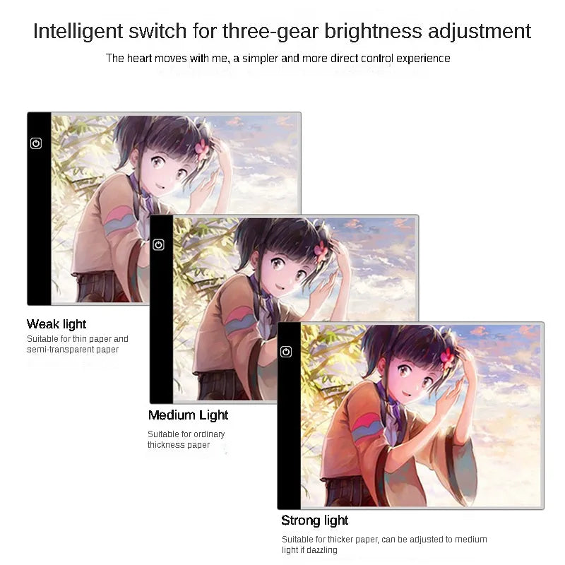 LED Drawing Light Pad – 3-Level Dimmable Tracing & Art Board for Kids